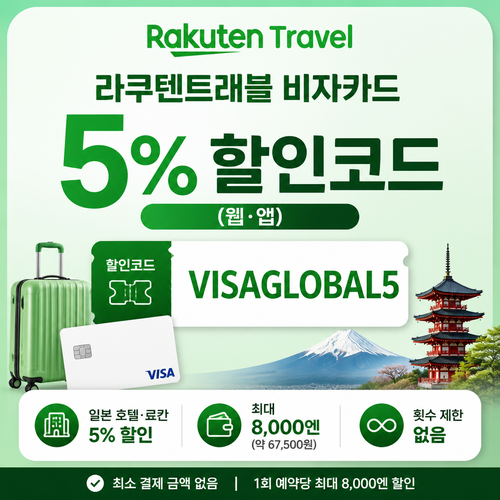 라쿠텐트래블 비자카드 웹·앱 5% 할인코드 VISAGLOBAL5