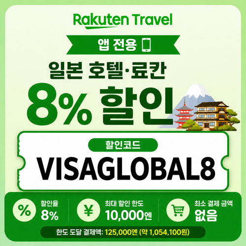 라쿠텐트래블 비자카드 앱 전용 8% 할인코드 VISAGLOBAL8